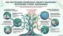 zaproszenie na spotkanie - Grafika została przygotowana z wykorzystaniem narzędzia AI - notebook.lm