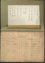 60 lat programu badawczego Akcja Bałtycka