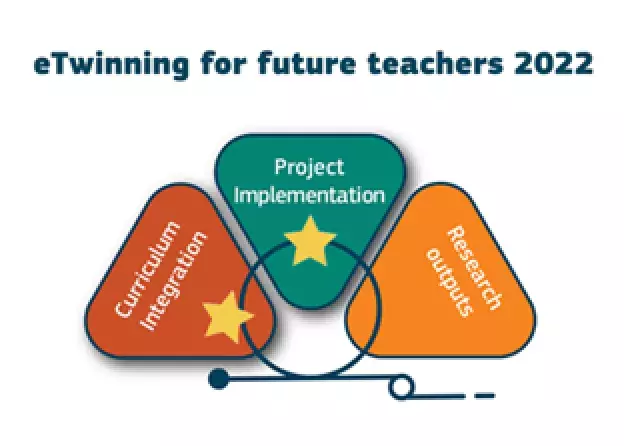 Uniwersytet Gdański odznaczony certyfikatem Quality Label for Initial Teacher Education Institutions