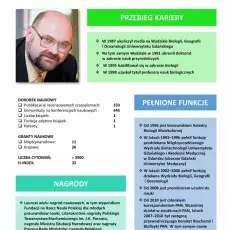 kierownik katedry