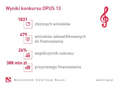 opus